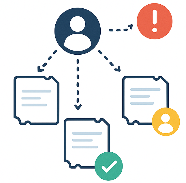 Customer Support Team